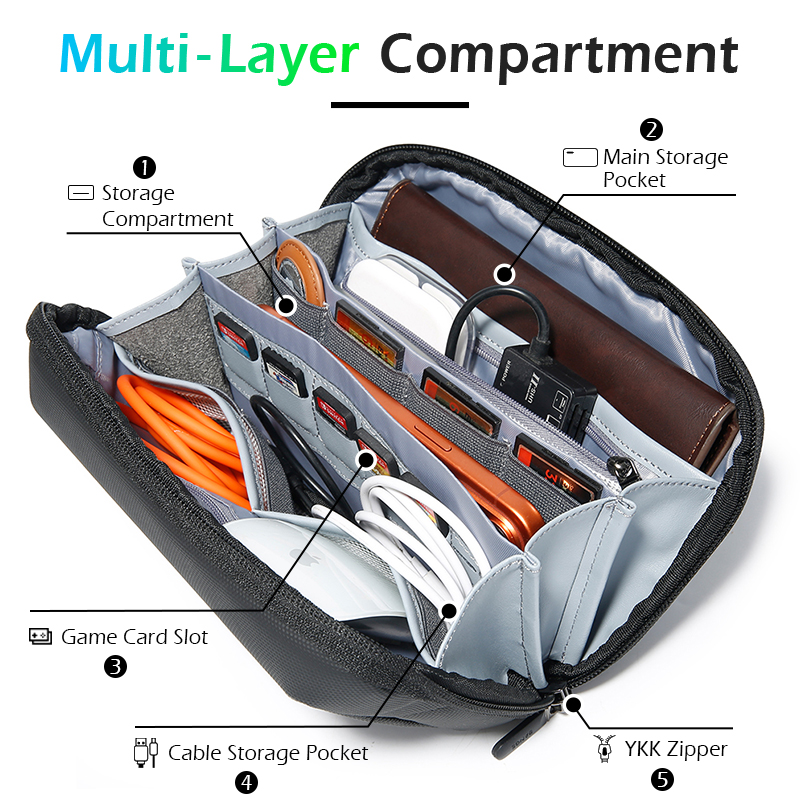 Sac de rangement portable BANG - Tech Accessories Case avis et prix